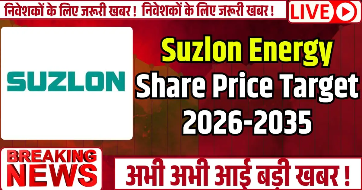 Suzlon Energy Share Price Target 2026-2035